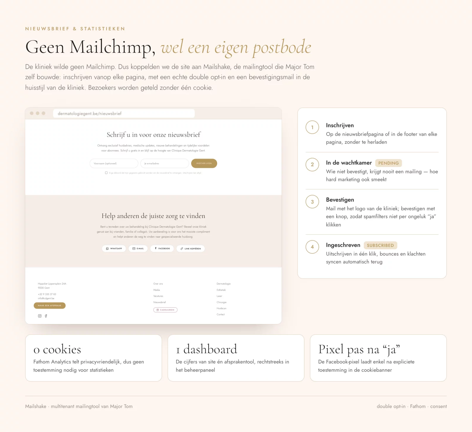 The newsletter page and the steps of the double opt-in
