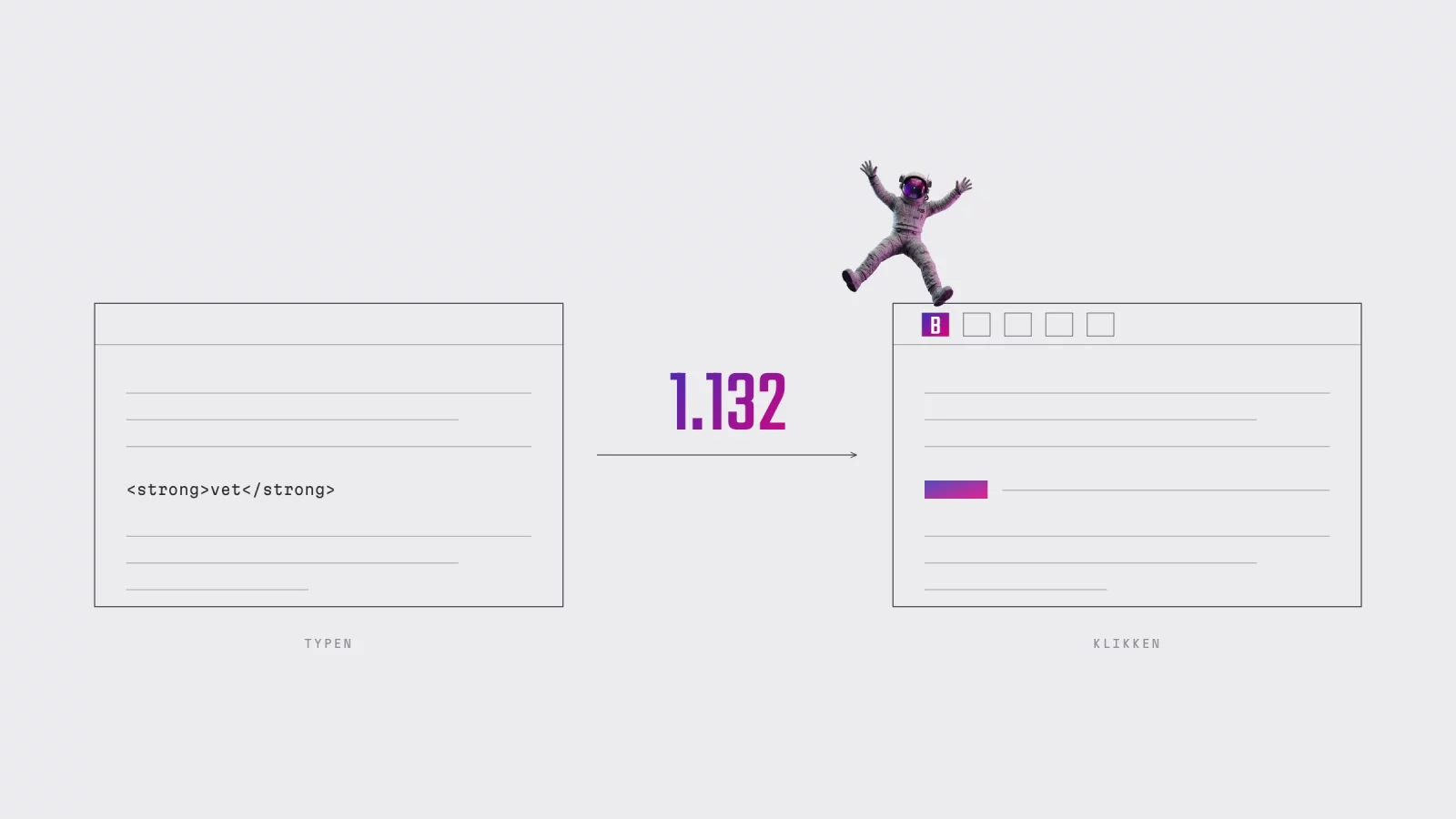 Diagram: on the left a text field with an HTML tag typed out, on the right the same text with a bold button in the toolbar, and the number 1,132 in between