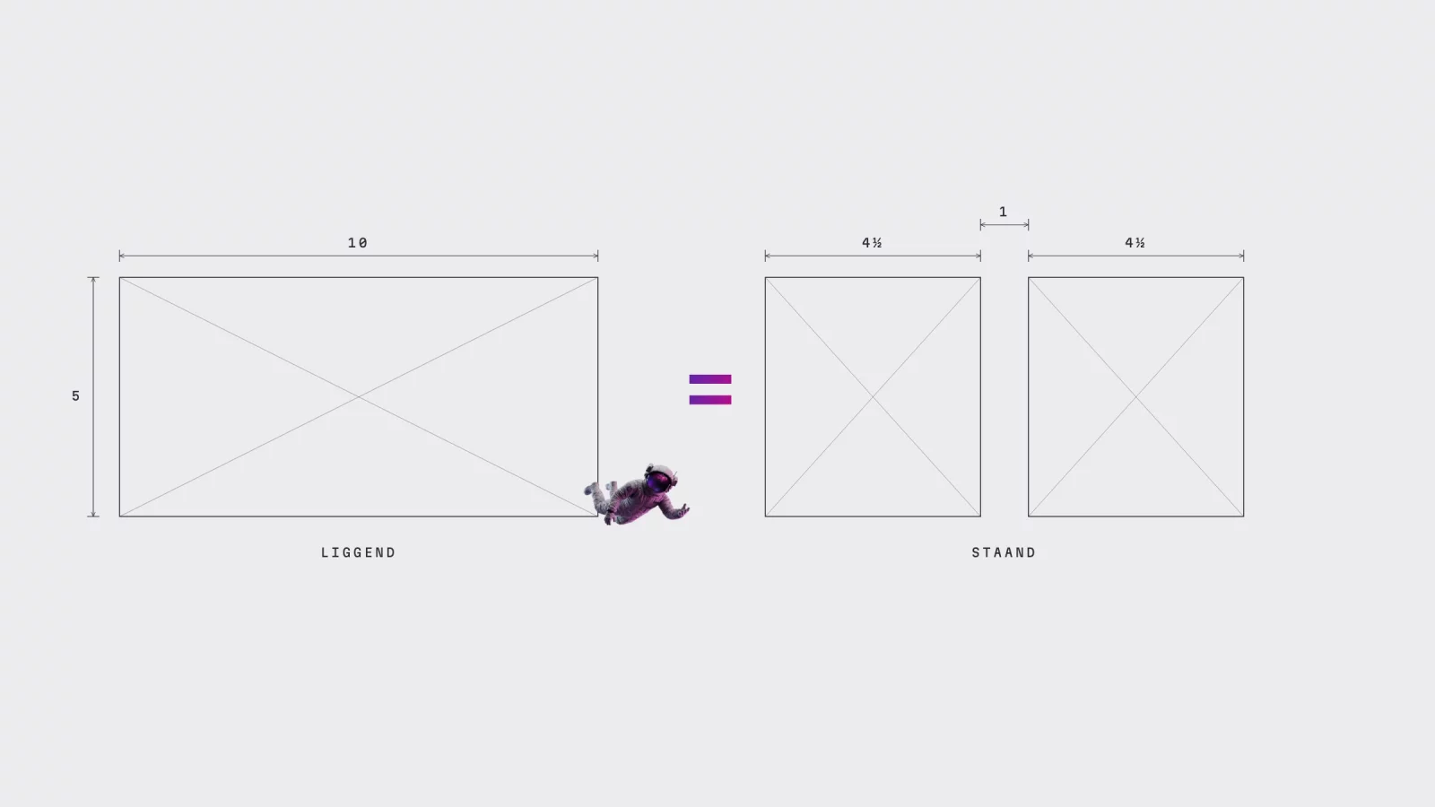 Technical drawing of the two gallery row types: one landscape block ten units wide next to two portrait blocks of four and a half units with one unit between them, with dimension lines and an equals sign