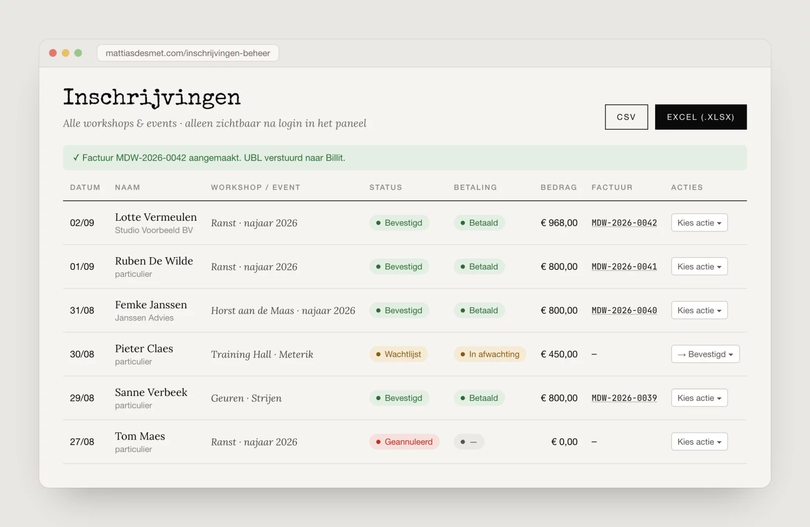 The registration management overview