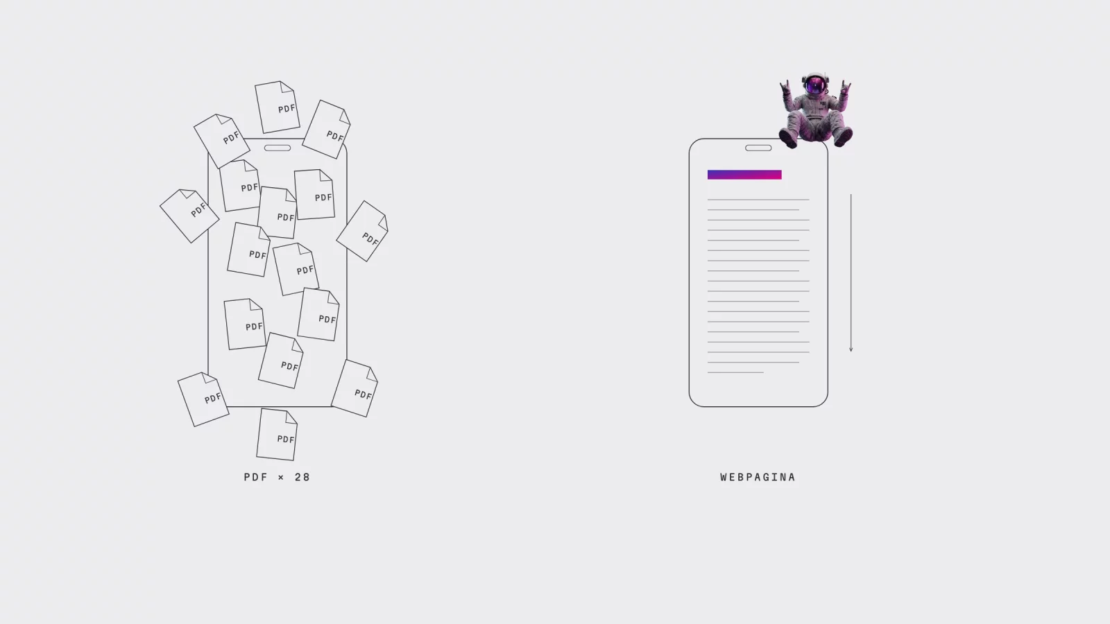 Diagram: a phone buried under PDF files next to a phone with one calm web page and an astronaut sitting on top